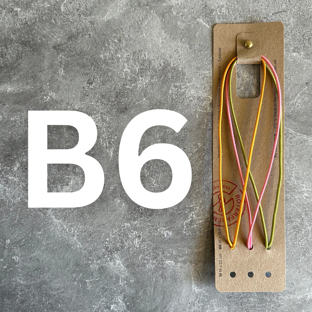 [Roterfaden] Elastic Band Replacement - Image 8